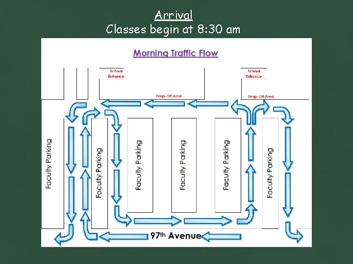 Arrival Classes begin at 8: 30 am Arrival Classes begin at 8: 30 am