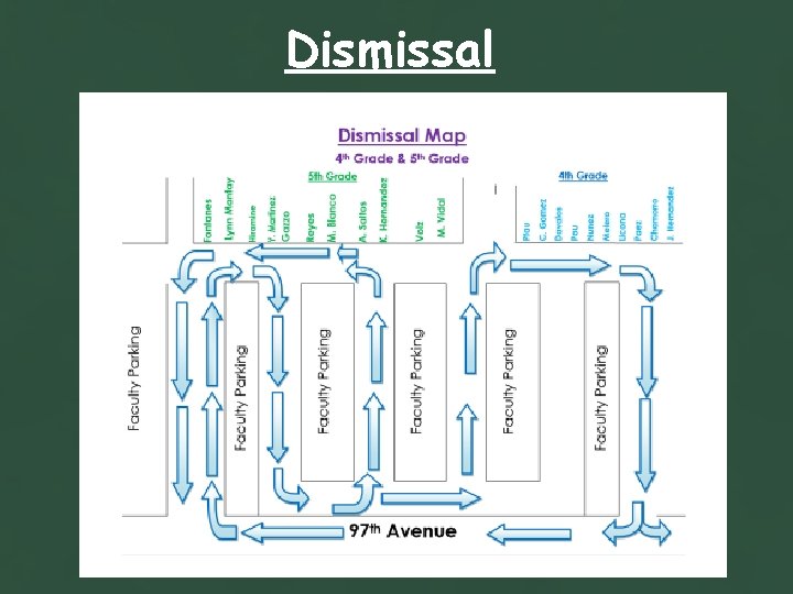 Dismissal 