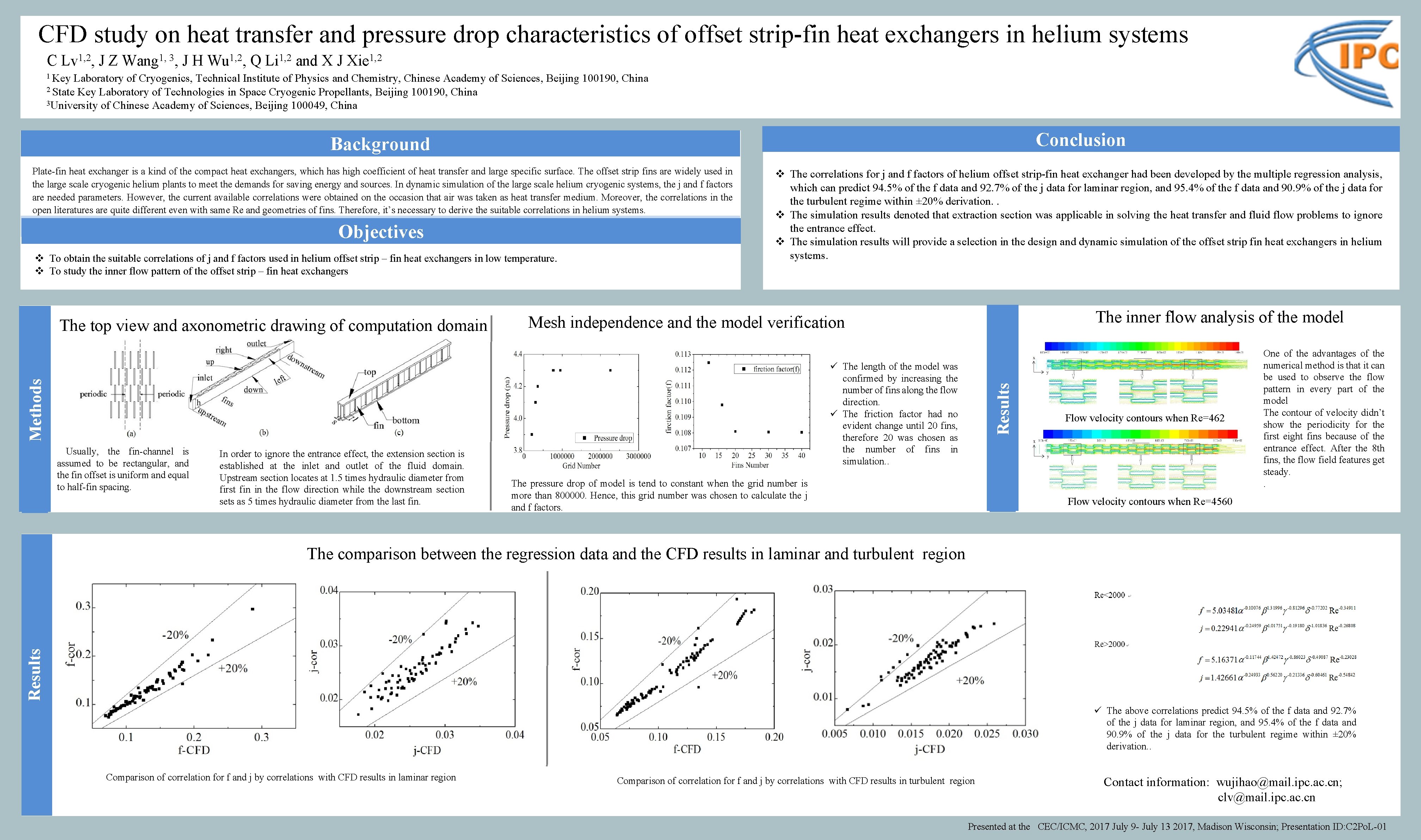 CFD study on heat transfer and pressure drop characteristics of offset strip-fin heat exchangers CFD study on heat transfer and pressure drop characteristics of offset strip-fin heat exchangers