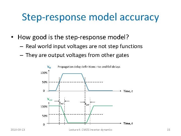 Step-response model accuracy • How good is the step-response model? – Real world input