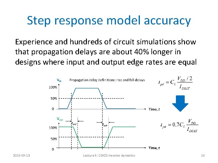 Step response model accuracy Experience and hundreds of circuit simulations show that propagation delays