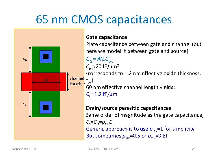 65 nm CMOS capacitances Gate capacitance Plate capacitance between gate and channel (but here