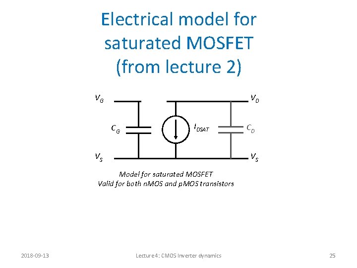 Electrical model for saturated MOSFET (from lecture 2) VG VD CG IDSAT VS CD