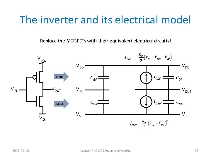 The inverter and its electrical model Replace the MOSFETs with their equivalent electrical circuits!