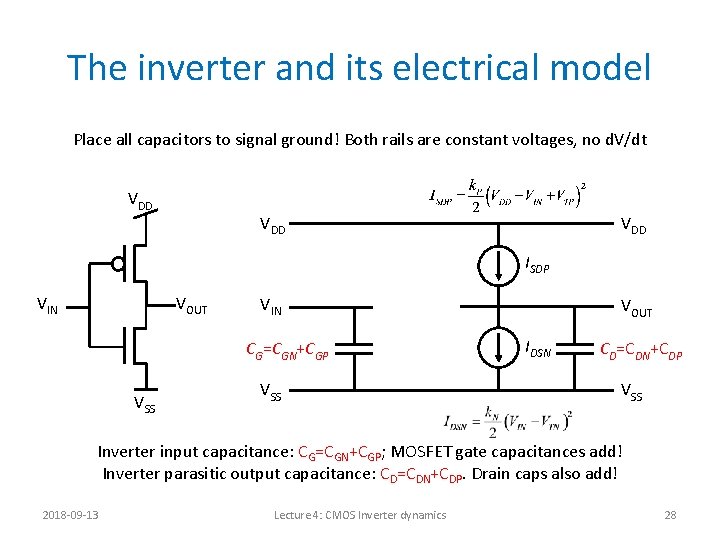 The inverter and its electrical model Place all capacitors to signal ground! Both rails