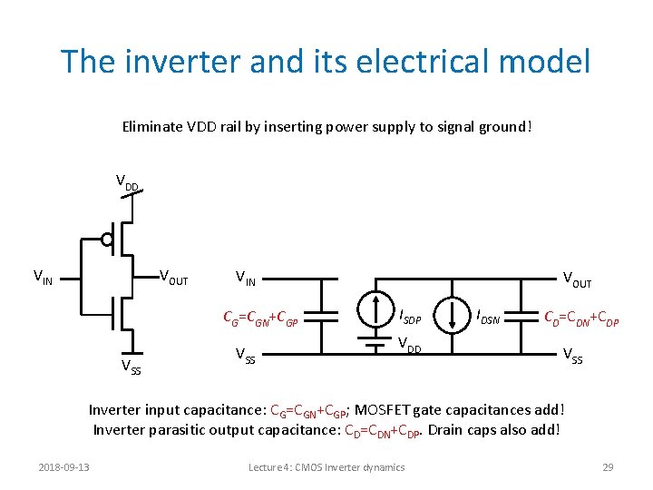 The inverter and its electrical model Eliminate VDD rail by inserting power supply to