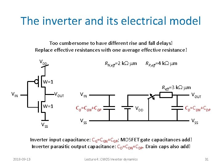 The inverter and its electrical model Too cumbersome to have different rise and fall