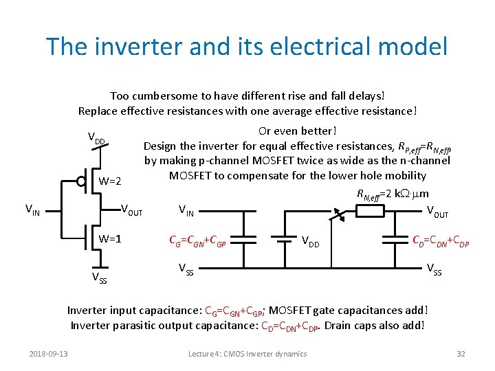 The inverter and its electrical model Too cumbersome to have different rise and fall