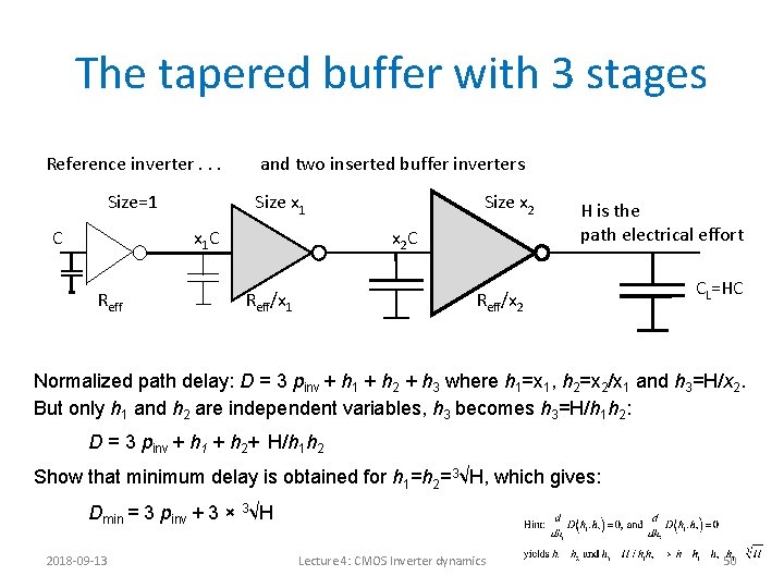 The tapered buffer with 3 stages Reference inverter. . . Size=1 C and two