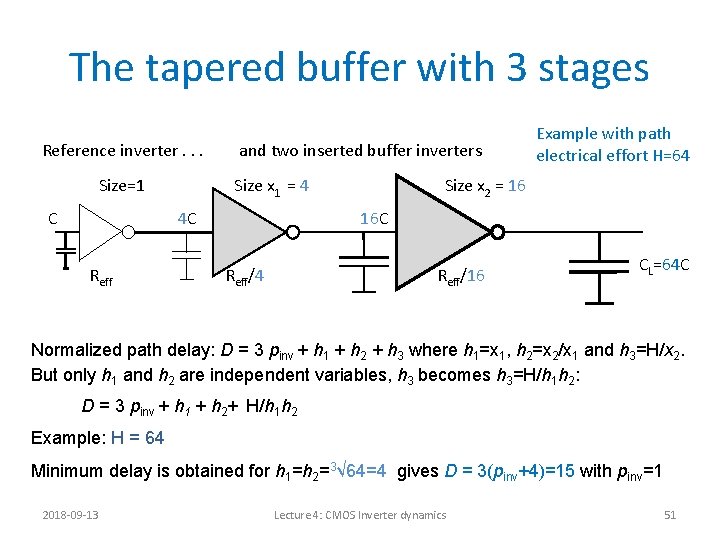 The tapered buffer with 3 stages Reference inverter. . . Size=1 C and two