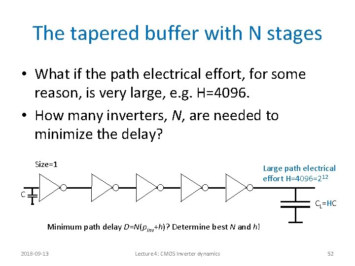 The tapered buffer with N stages • What if the path electrical effort, for