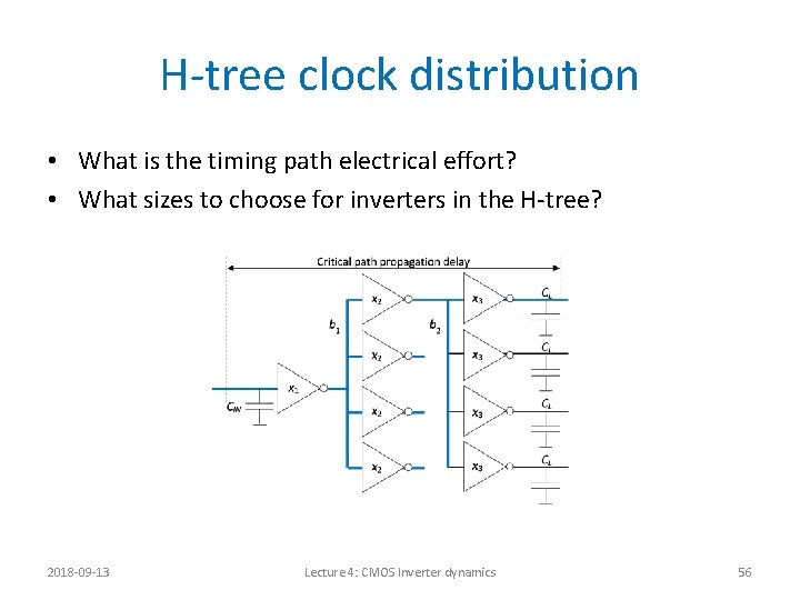 H-tree clock distribution • What is the timing path electrical effort? • What sizes