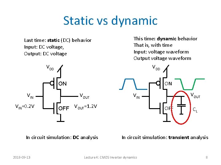 Static vs dynamic Last time: static (DC) behavior Input: DC voltage, Output: DC voltage