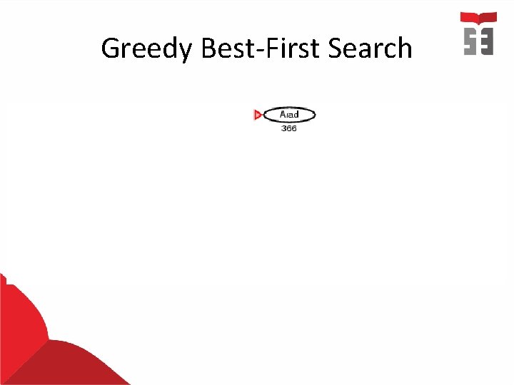 Greedy Best-First Search 