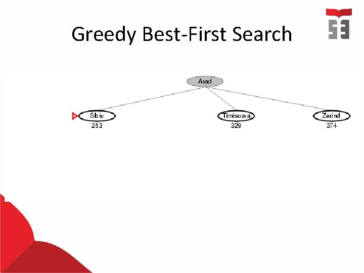 Greedy Best-First Search 