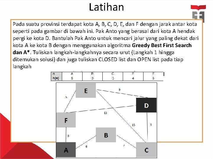 Latihan Pada suatu provinsi terdapat kota A, B, C, D, E, dan F dengan