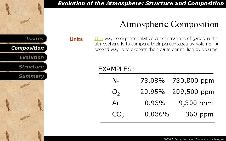 Evolution of the Atmosphere: Structure and Composition Atmospheric Composition Issues Composition Units One way Evolution of the Atmosphere: Structure and Composition Atmospheric Composition Issues Composition Units One way