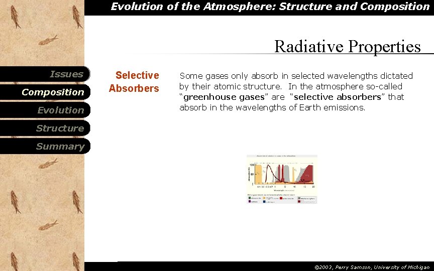 Evolution of the Atmosphere: Structure and Composition Radiative Properties Issues Composition Evolution Selective Absorbers Evolution of the Atmosphere: Structure and Composition Radiative Properties Issues Composition Evolution Selective Absorbers