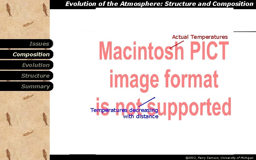 Evolution of the Atmosphere: Structure and Composition Actual Temperatures Issues Composition Evolution Structure Summary Evolution of the Atmosphere: Structure and Composition Actual Temperatures Issues Composition Evolution Structure Summary