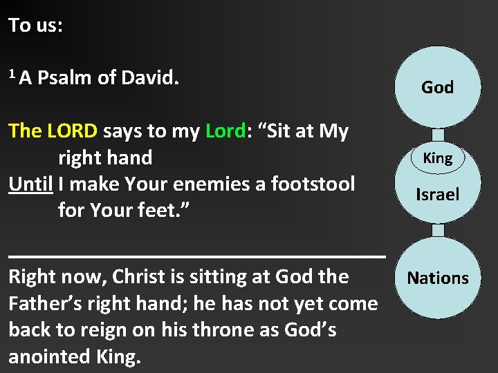 To us: 1 A Psalm of David. The LORD says to my Lord: “Sit