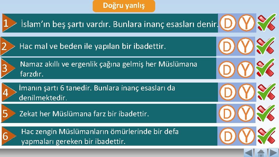 Doğru yanlış 1 İslam’ın beş şartı vardır. Bunlara inanç esasları denir. 2 Hac mal