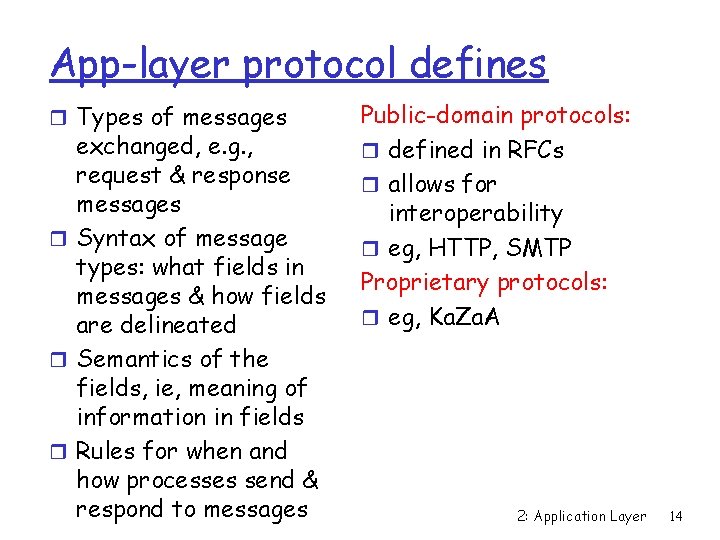 App-layer protocol defines r Types of messages exchanged, e. g. , request & response