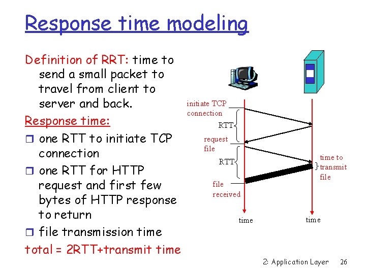 Response time modeling Definition of RRT: time to send a small packet to travel