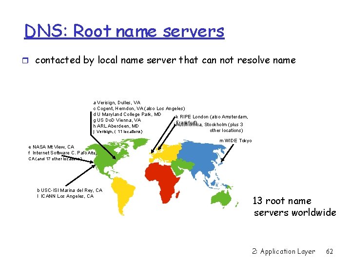 DNS: Root name servers r contacted by local name server that can not resolve