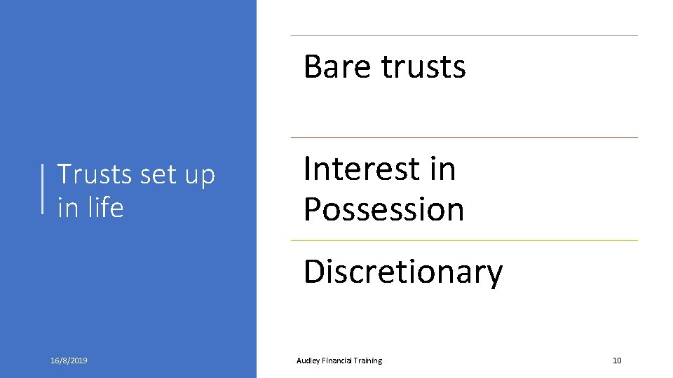 Bare trusts Trusts set up in life Interest in Possession Discretionary 16/8/2019 Audley Financial Bare trusts Trusts set up in life Interest in Possession Discretionary 16/8/2019 Audley Financial