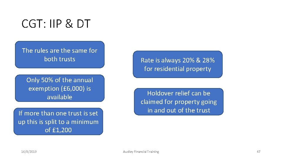 CGT: IIP & DT The rules are the same for both trusts Only 50% CGT: IIP & DT The rules are the same for both trusts Only 50%