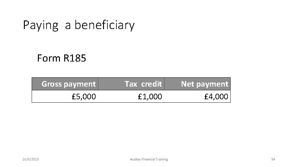 Paying a beneficiary Form R 185 Gross payment £ 5, 000 16/8/2019 Tax credit Paying a beneficiary Form R 185 Gross payment £ 5, 000 16/8/2019 Tax credit
