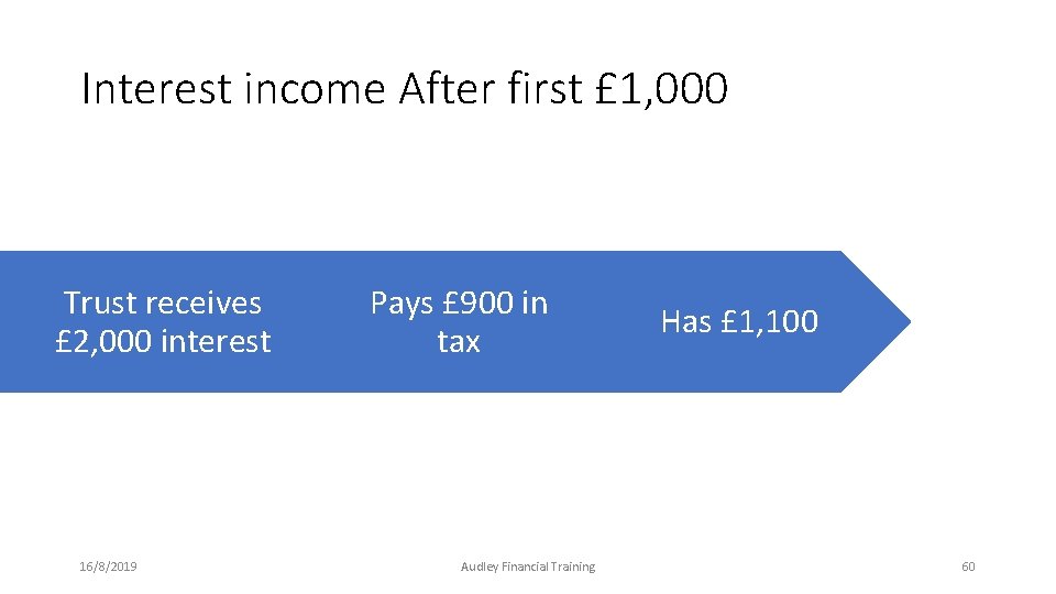 Interest income After first £ 1, 000 Trust receives £ 2, 000 interest 16/8/2019 Interest income After first £ 1, 000 Trust receives £ 2, 000 interest 16/8/2019