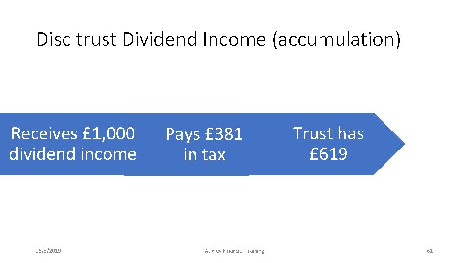 Disc trust Dividend Income (accumulation) Receives £ 1, 000 dividend income 16/8/2019 Pays £ Disc trust Dividend Income (accumulation) Receives £ 1, 000 dividend income 16/8/2019 Pays £