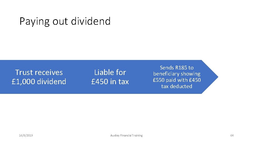 Paying out dividend Trust receives £ 1, 000 dividend 16/8/2019 Liable for £ 450 Paying out dividend Trust receives £ 1, 000 dividend 16/8/2019 Liable for £ 450