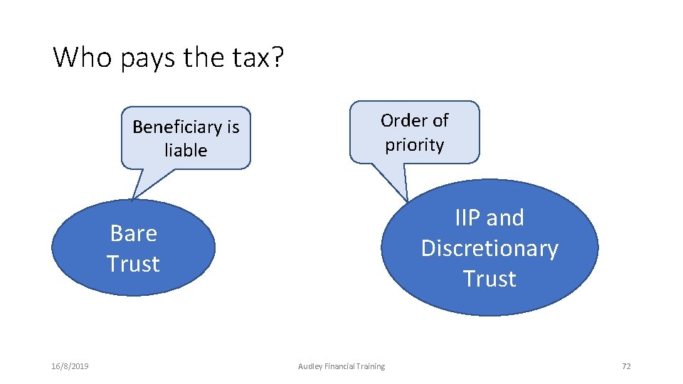 Who pays the tax? Beneficiary is liable Order of priority IIP and Discretionary Trust Who pays the tax? Beneficiary is liable Order of priority IIP and Discretionary Trust