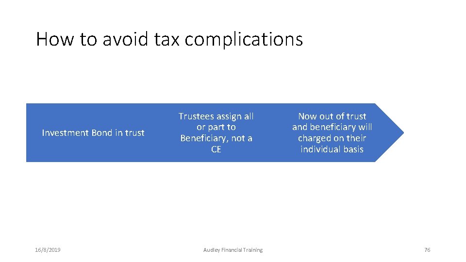 How to avoid tax complications Investment Bond in trust 16/8/2019 Trustees assign all or How to avoid tax complications Investment Bond in trust 16/8/2019 Trustees assign all or