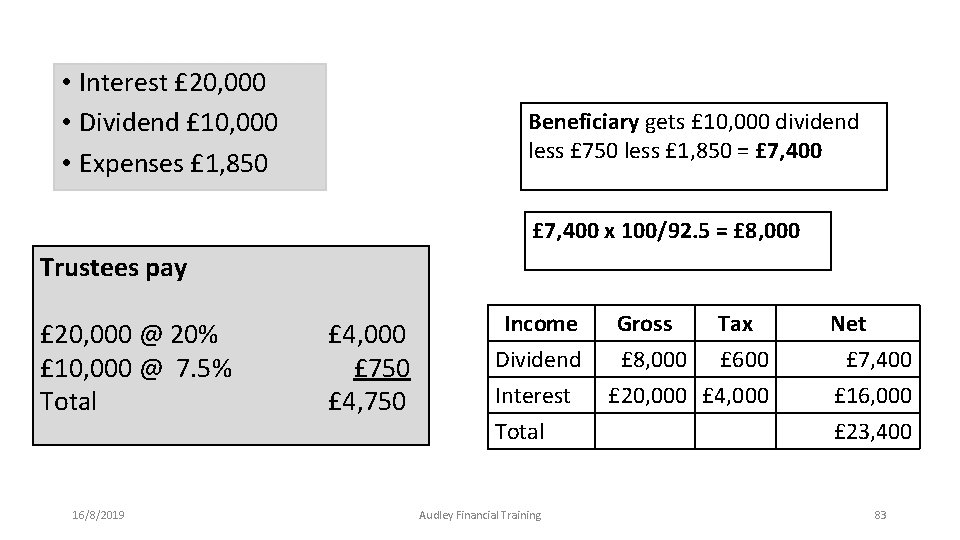 • Interest £ 20, 000 • Dividend £ 10, 000 • Expenses £ • Interest £ 20, 000 • Dividend £ 10, 000 • Expenses £