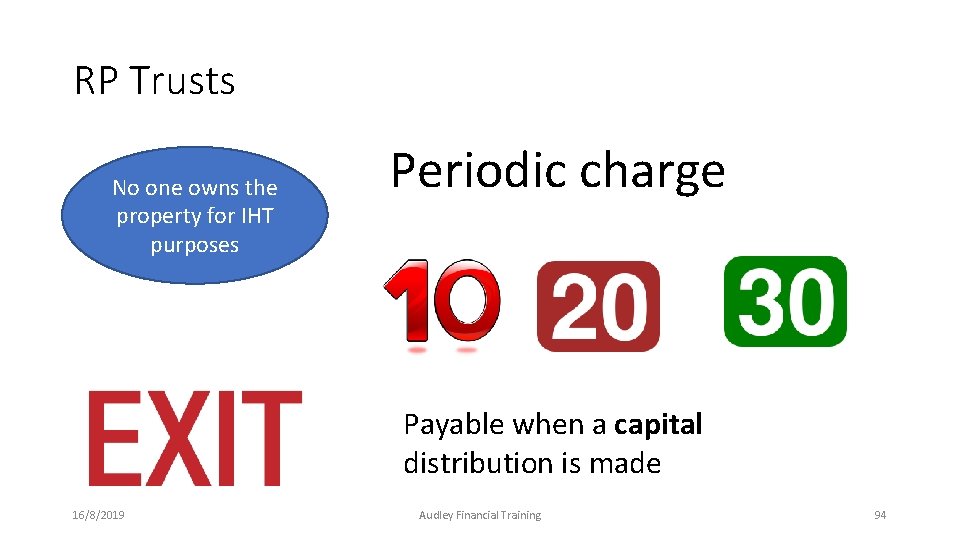 RP Trusts No one owns the property for IHT purposes Periodic charge Payable when RP Trusts No one owns the property for IHT purposes Periodic charge Payable when