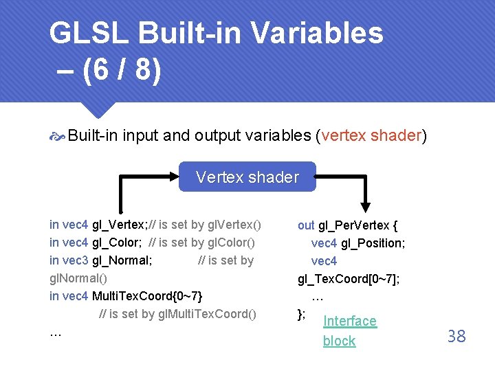 GLSL Built-in Variables – (6 / 8) Built-in input and output variables (vertex shader)