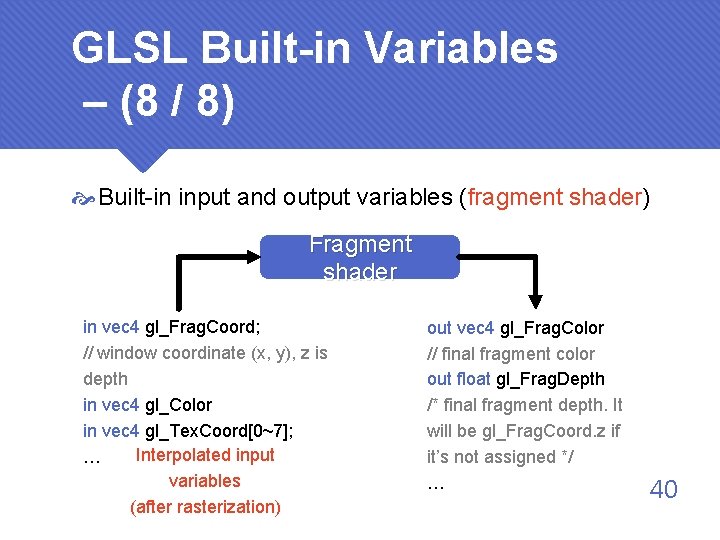 GLSL Built-in Variables – (8 / 8) Built-in input and output variables (fragment shader)