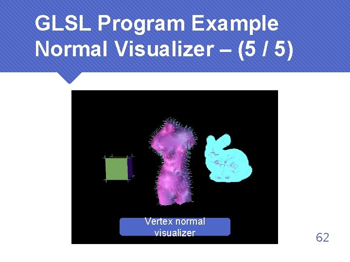 GLSL Program Example Normal Visualizer – (5 / 5) Vertex normal visualizer 62 