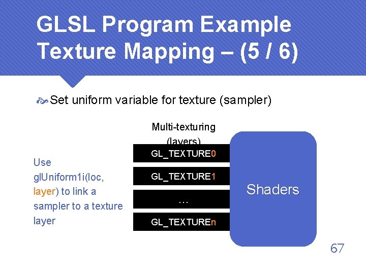 GLSL Program Example Texture Mapping – (5 / 6) Set uniform variable for texture
