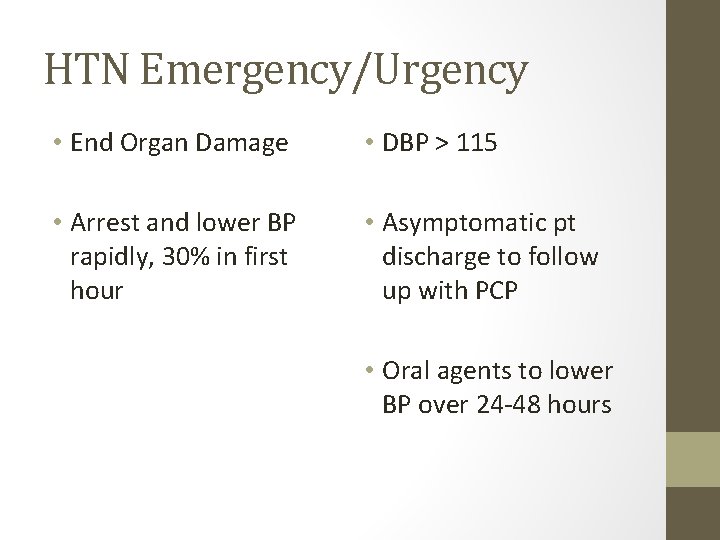 HTN Emergency/Urgency • End Organ Damage • DBP > 115 • Arrest and lower