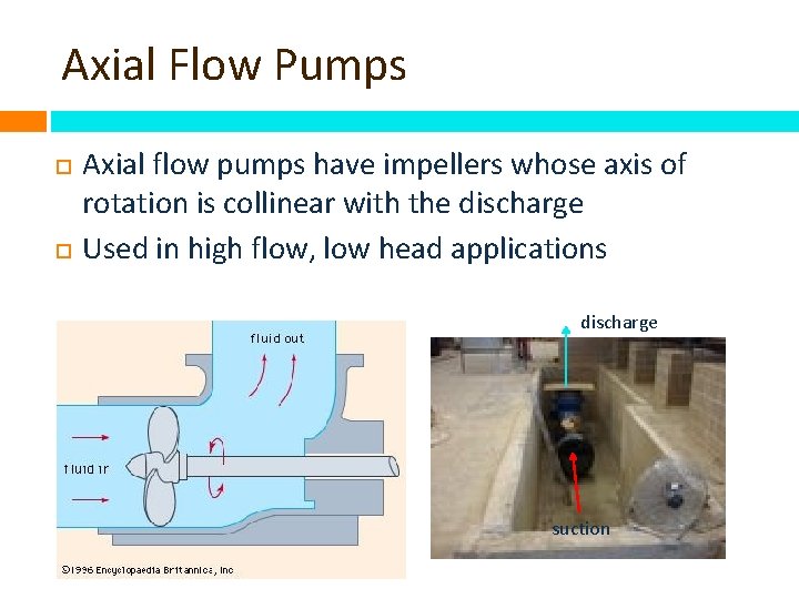 Axial Flow Pumps Axial flow pumps have impellers whose axis of rotation is collinear