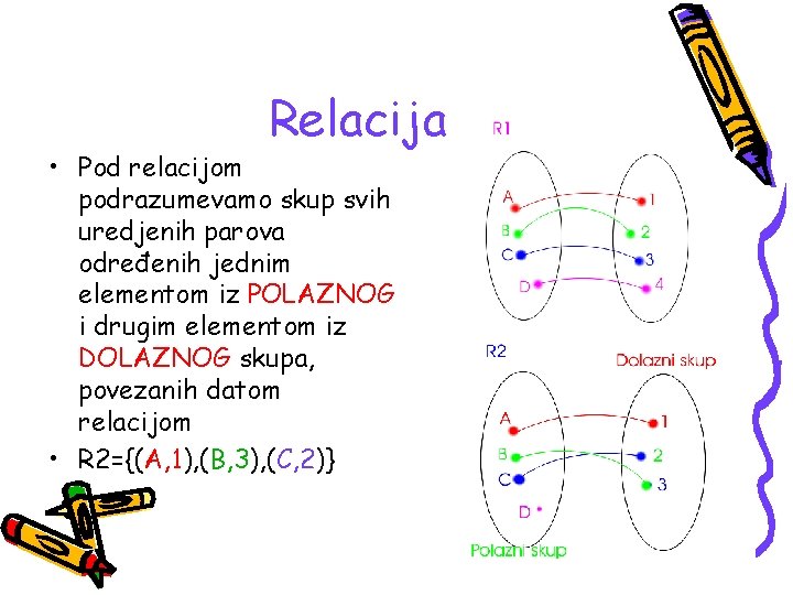 Relacija • Pod relacijom podrazumevamo skup svih uredjenih parova određenih jednim elementom iz POLAZNOG