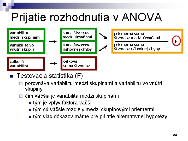 Prijatie rozhodnutia v ANOVA variabilita medzi skupinami suma štvorcov medzi úrovňami priemerná suma štvorcov