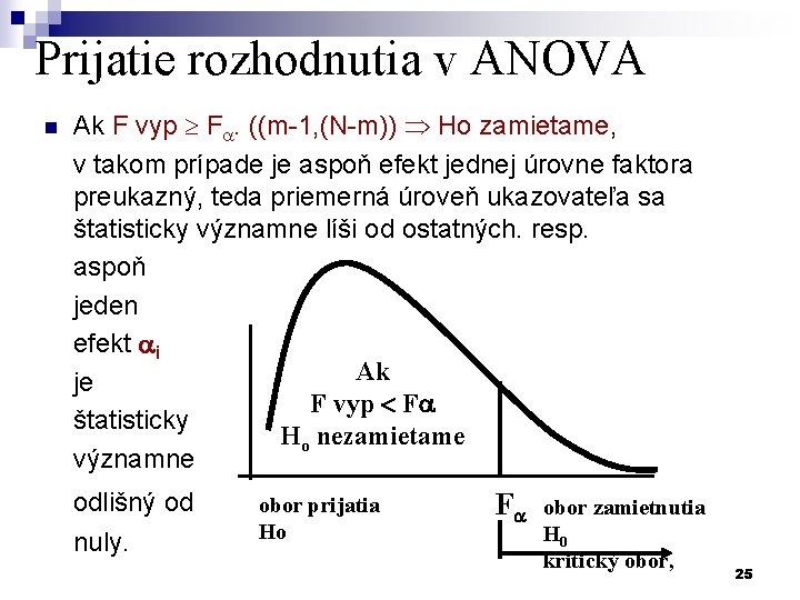 Prijatie rozhodnutia v ANOVA Ak F vyp F. ((m-1, (N-m)) Ho zamietame, v takom