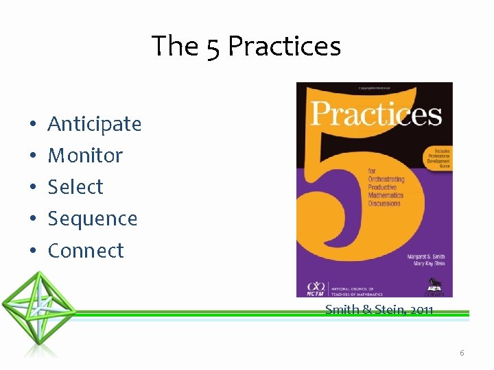 The 5 Practices • • • Anticipate Monitor Select Sequence Connect Smith & Stein,