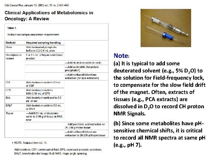 Note: (a) It is typical to add some deuterated solvent (e. g. , 5%