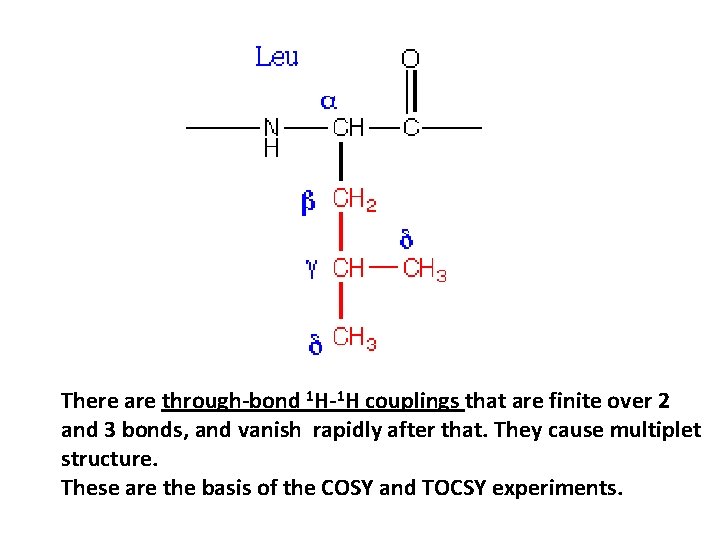 There are through-bond 1 H-1 H couplings that are finite over 2 and 3